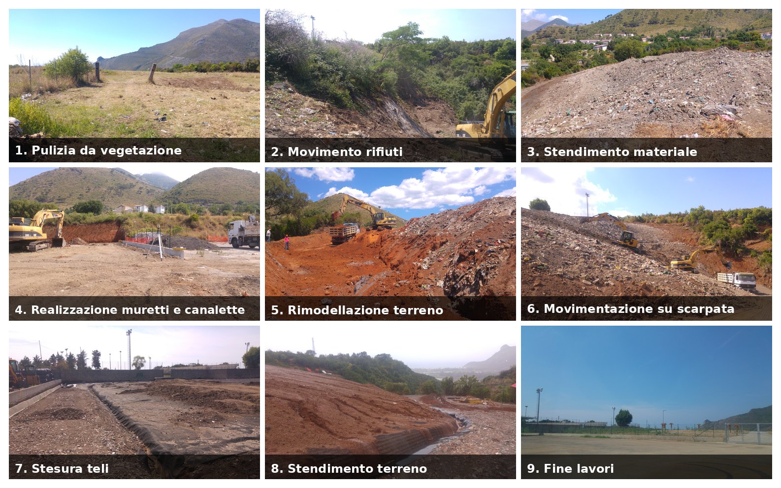 Bonifica dell'ex discarica di località Sicilione, Tortora — fasi di cantiere